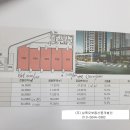 (주)삼족오부동산중개법인 이미지