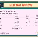 우호ENG