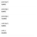 오케이돼지국밥 이미지