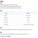 한국미래산업고등학교 이미지