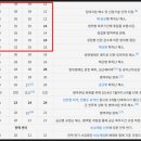 (주)쇼앤프루브