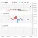 (주)대창솔루션 이미지