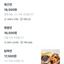 동부각