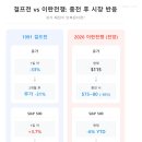 신흥항공주 네이버블로그
