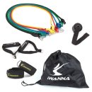 워너휘트니스 이미지