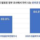 윤상준농장 이미지