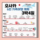 씨유 김해지내퍼스트점 | 설날 오사카 가족여행 빠르게 톺아보기 Day1 (퍼스트 캐빈 미도스지 난바 / 규카츠 가츠규 / 원더 크루즈)