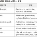 궤양대장염의 치료염증 억제·질병 완화 유도하는 염증질환 약물요법 이미지
