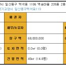 고양백석초등학교 이미지