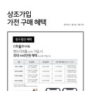 신용가전랜드