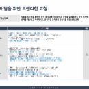 엘엔에스본부