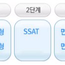 성균관대학교 채용 정보ㅣ성균관대학교 일반대학원 IT융합학과 - 2013학년도 전기(3월) 신입생 모집요강 이미지