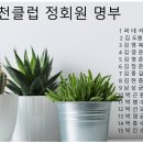 2024 순천 마라톤 클럽 정회원 명부 이미지