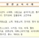 경북 교육감 선거정보 및 투표참여(4/29, 수) 권장 안내 / 경산시청(2009.04.24) 이미지