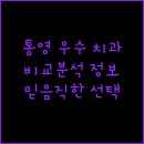 드림부부치과의원 이미지