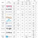 제일안경원 이미지