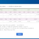 청춘열차 - 사천시 완사2길 12 | 청춘열차
