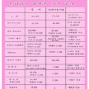 바이수 이미지