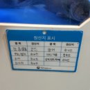 OK도매횟집 | [부산/광안리] 푸짐한 가성비 대박 OK도매횟집 내돈내산 솔직후기