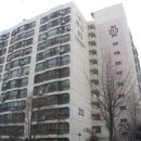 한강변 재건축 잇단&#39;좌초&#39;…한강르네상스 &#39;제동&#39; 이미지