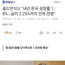 한국 &#34;내년 기준금리 2.25%까지 인하 전망&#34; 이미지