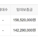 송파파인타운8단지.9단지 이미지