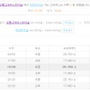 강릉고속터미널 이미지
