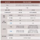 한원 이미지