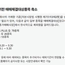 이니시스_1제약