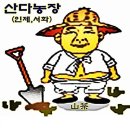 2024042 네이버블로그