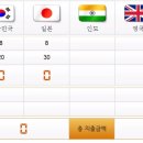 현주인력 이미지