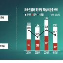 청담리테일 이미지