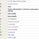 오동동101 이미지