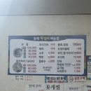 동해막썰어파는집