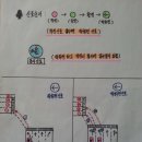 명학자동차운전전문학원