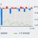 국일상회 - 전주시 완산구 풍남문2길 63 | 국일상회