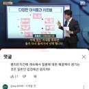 송은철신경과의원 이미지