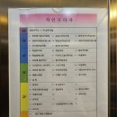 59쌀피자 용인한숲시티점