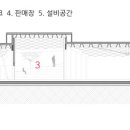 춘천 지역먹거리 직매장 이미지