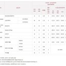 목원헬스 이미지