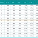 에스앤에이치 이미지