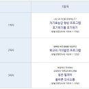 양주백석중학교 이미지