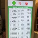 옵티마프라자약국 이미지