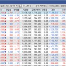 성신엔지니어링 - 안성시 낙원길 100 | 성신엔지니어링