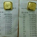 금한돈 - 제주시 평전길 10 | 금한돈