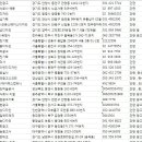 거송광고기획 이미지