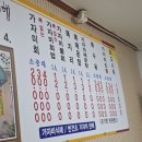 동남횟집 이미지