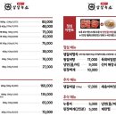 살살녹소 이미지