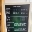 쓰리업샵 네이버블로그