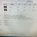 폐기물 배출하려고 하는데 침대랑 매트리스 둘 다 등록 해야하나...? 이미지